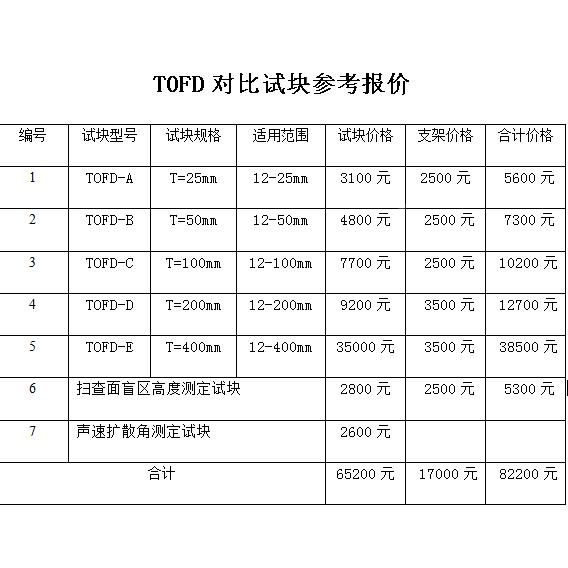 TOFD对比试块 探伤标准试块 NB/T47013-2015标准 A B C D E