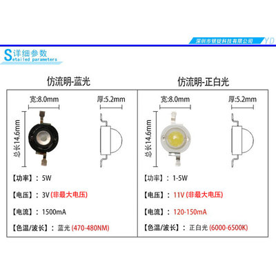 。仿LUXEON流明亮锐PC透镜高亮5W蓝白光大功率LED灯珠照明光源灯