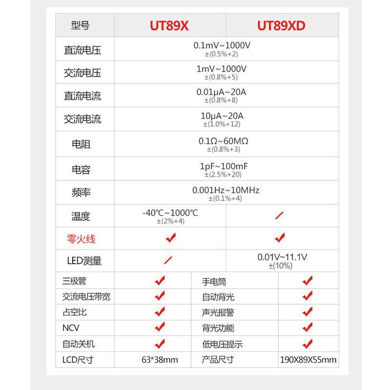 优利德万用表UT89XD高精度便携式小型电工测电容交直流防烧万能表