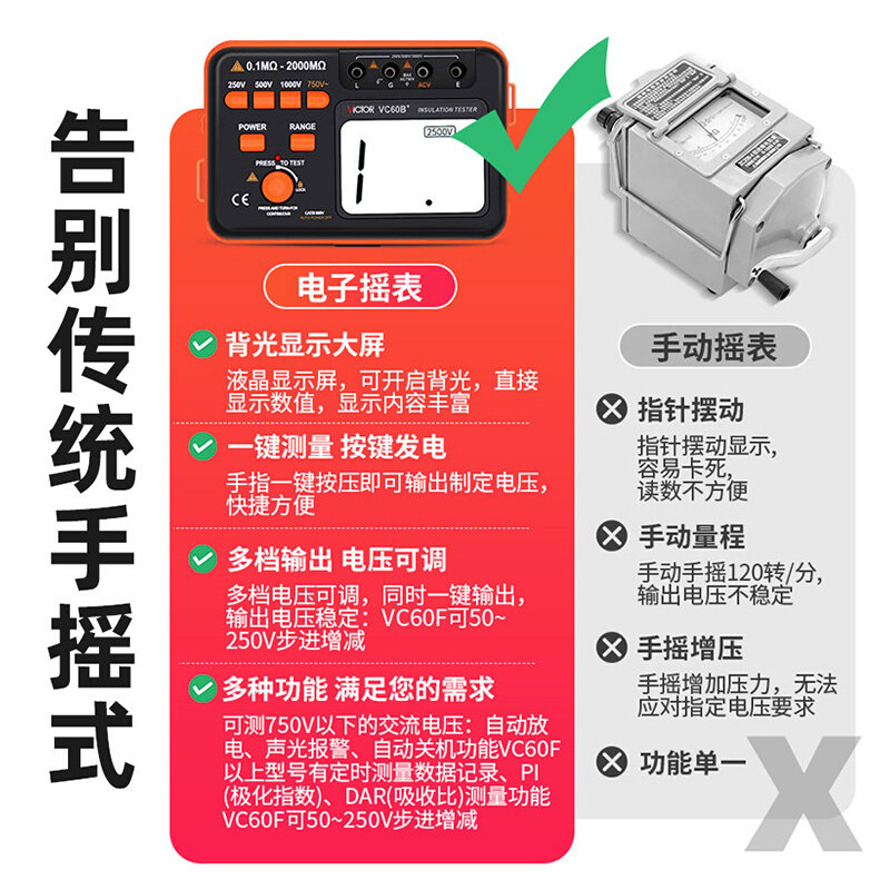 。胜利数字兆欧表VC60E+耐压5000V高压绝缘电阻测试仪60B+ 60D+摇
