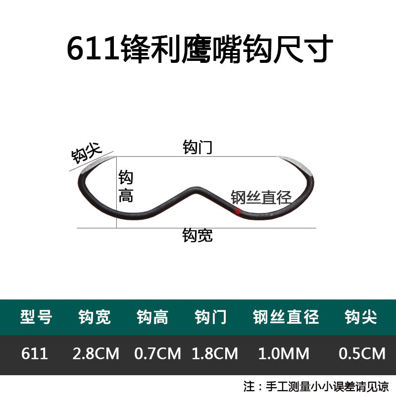 甲鱼钩锋利钩尖打鳖钩高碳钢材质挂鱼钩手工研磨团鱼钩,户外/登山/野营/旅行用品,鱼钩,淘宝优惠券,粉丝福利购,淘宝优惠卷