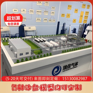 制氢装置设备工艺流程模型定制污水净化工艺流程设备模型定做