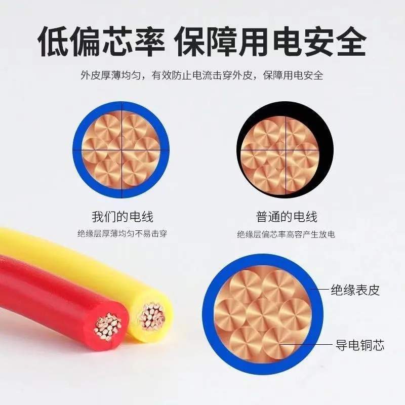 金阳光线缆 BVR电线电缆1.5/6/10平方绝缘家装线铜芯工程接地线