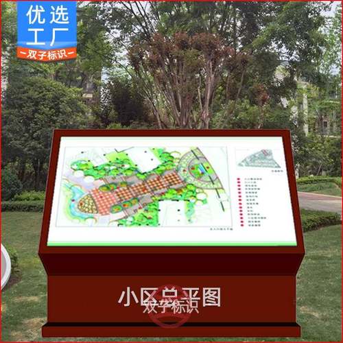 总平图索引立牌制作小区分布图方向区域导向指示牌楼层导览栏