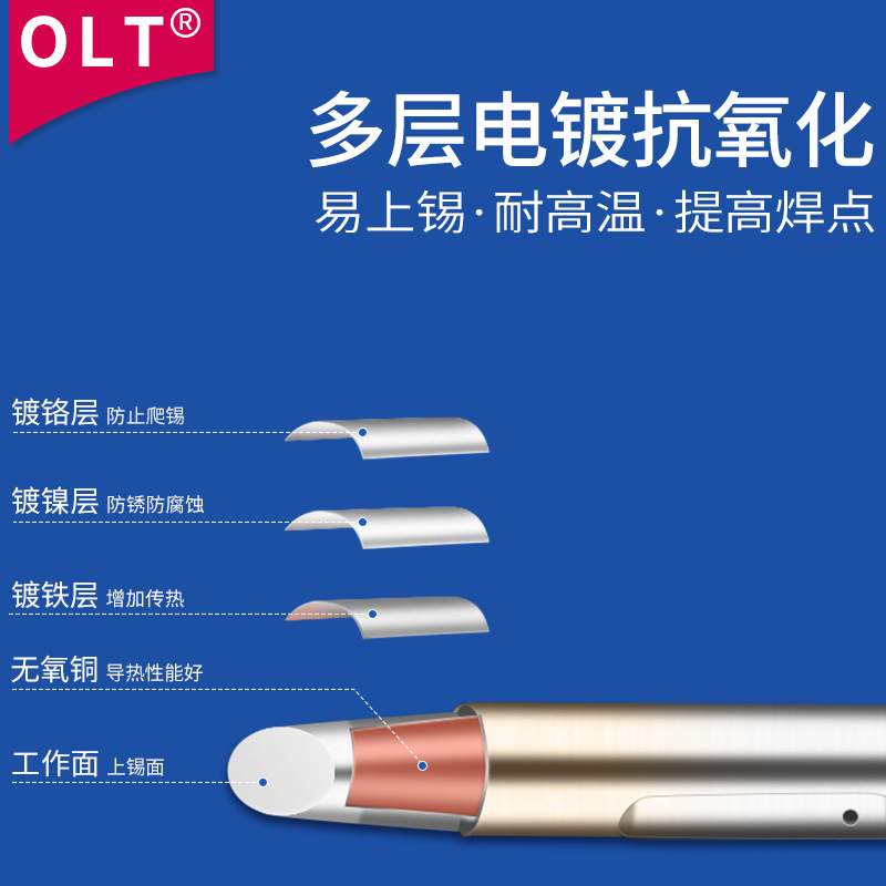 T20烙铁头FX-838焊台8301焊铁洛铁头T20一体插拔发热芯T20铬铁头