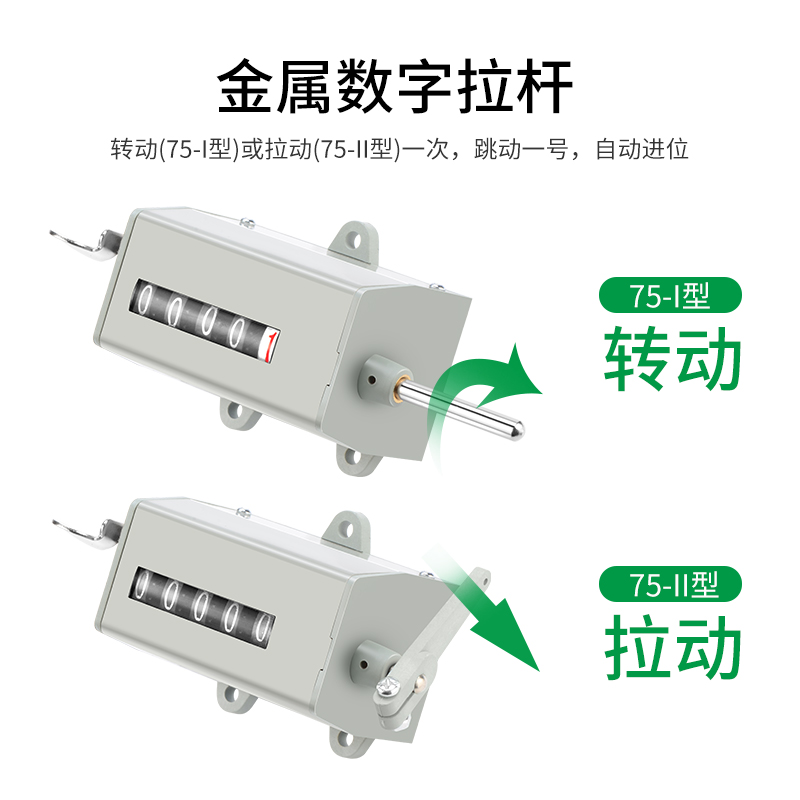 热销75-I转动式计数器75-II拉动式5位工业转数表75-1/2冲床机械计