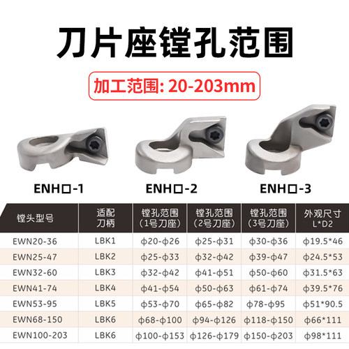 BMB精镗刀专用刀片座ENH 1 2 3 4 5 6精镗头专用刀片座TC TP刀片