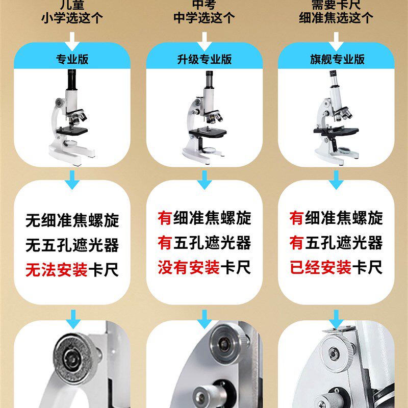 中小学生光学显微镜可连手机高倍看细菌专业版20万倍终身质保
