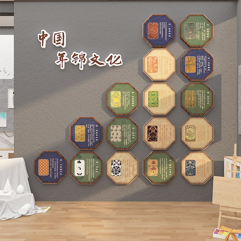 幼儿园环创中国传统文q化年锦主题墙面贴装饰材料成品美术画室布