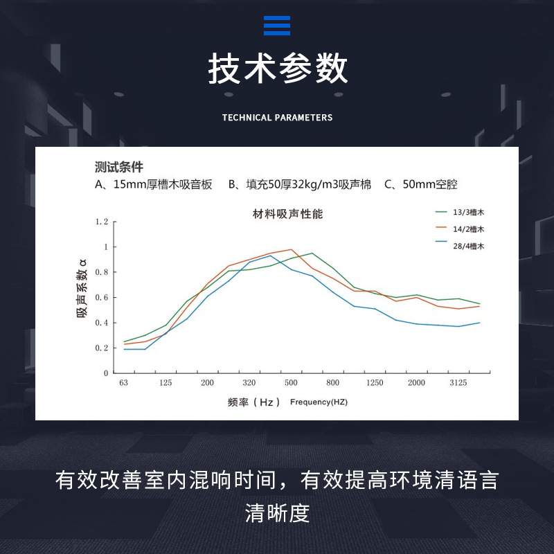 钢琴房会议室槽木吸音板木质阻燃防火墙面装饰隔音材料工厂