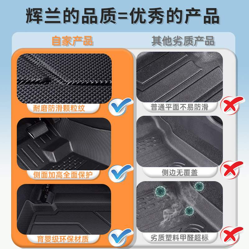 适用吉利银河L6脚垫25款TPE全包围原厂银河L6地垫改装装饰新