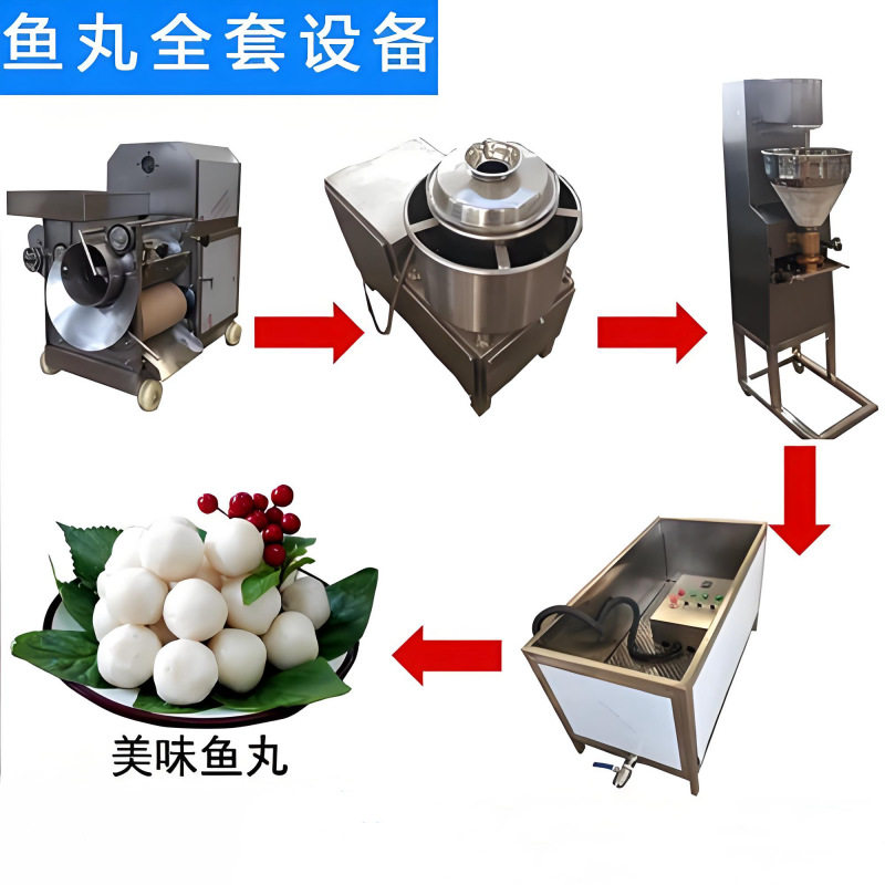 全自动肉丸生产流水线包心丸子机鱼丸自动挤压成型设备
