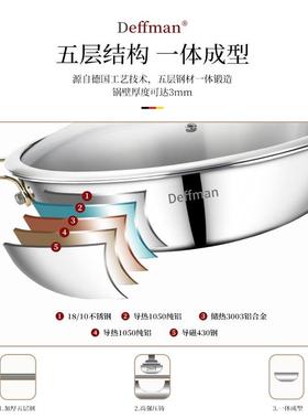 Deffman316不锈钢炒锅家用无涂层不粘煎炒锅瓦斯炉电磁炉通用