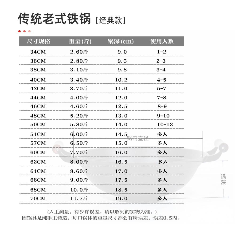 热销正宗陆川铁锅传统农村柴火灶老式老款生铁炒菜锅尖圆底大铁铸