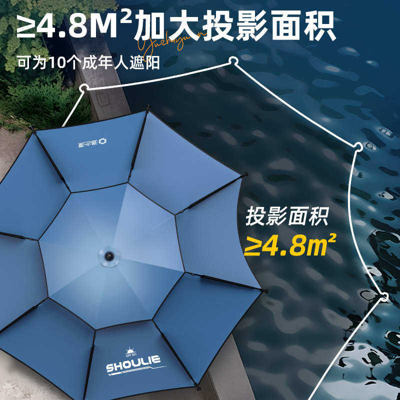渔之源钓鱼伞大钓伞2025新款机械臂遮阳伞户外专用雨伞沙滩露营伞