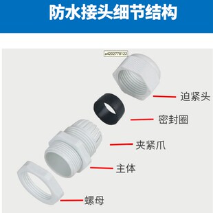 热销公制M系列尼龙电缆防水接头塑料水管固定头葛兰头M12 M20 M16