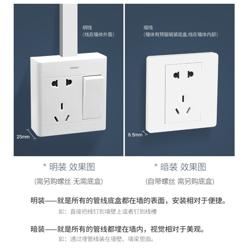 。公牛明装插座面板16a多孔5五孔插墙面明线明盒10A墙壁家用带开