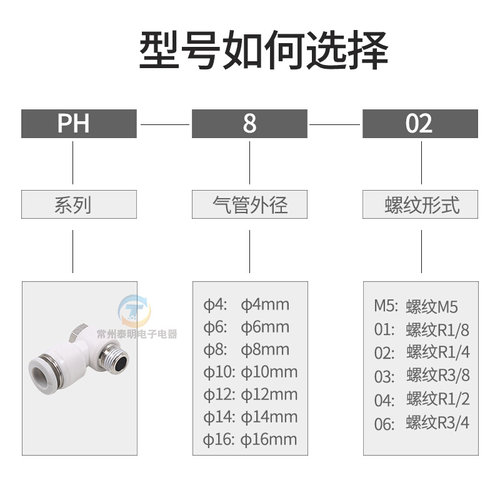 。气动元件螺纹外六角气管接头6-01/8-02气管快插肘节PH直角弯头9