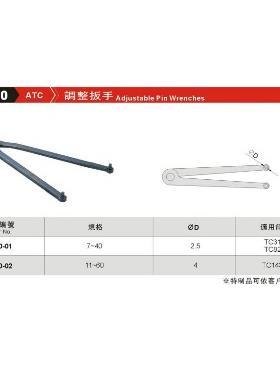 正品台湾精展调整扳手63730-ATC-7-40-11-60