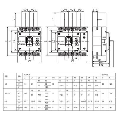 。德力西漏电保护器塑壳断路器CDM3L-400F/4300 315A 350A 400A空