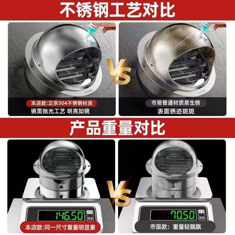 304不锈钢止逆阀室外墙出风口防风罩穿墙风帽油烟机排烟管止回阀