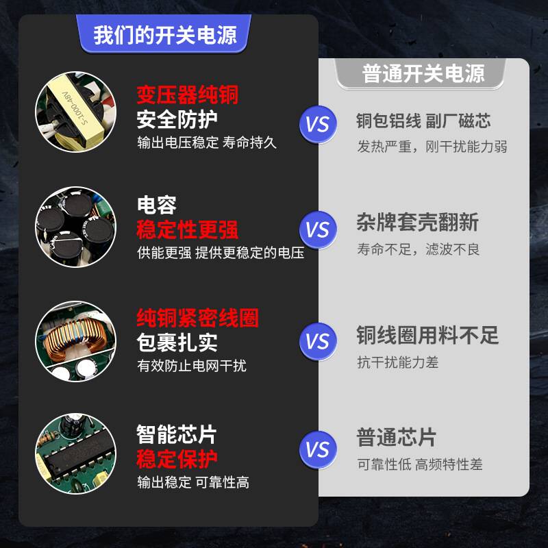 明伟开关电源S-800W-48V12V24V36V60V110V设备电机直流多电压输出