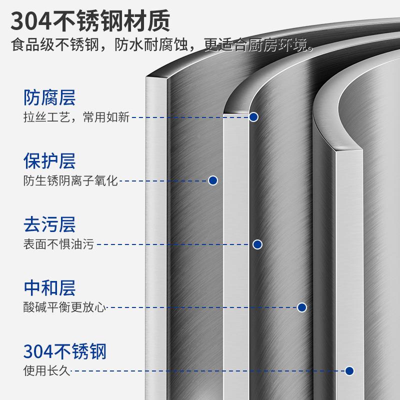 3TED04锈钢水厨房水槽置物架盘碗碟架池沥碗水架台面不多功能收纳