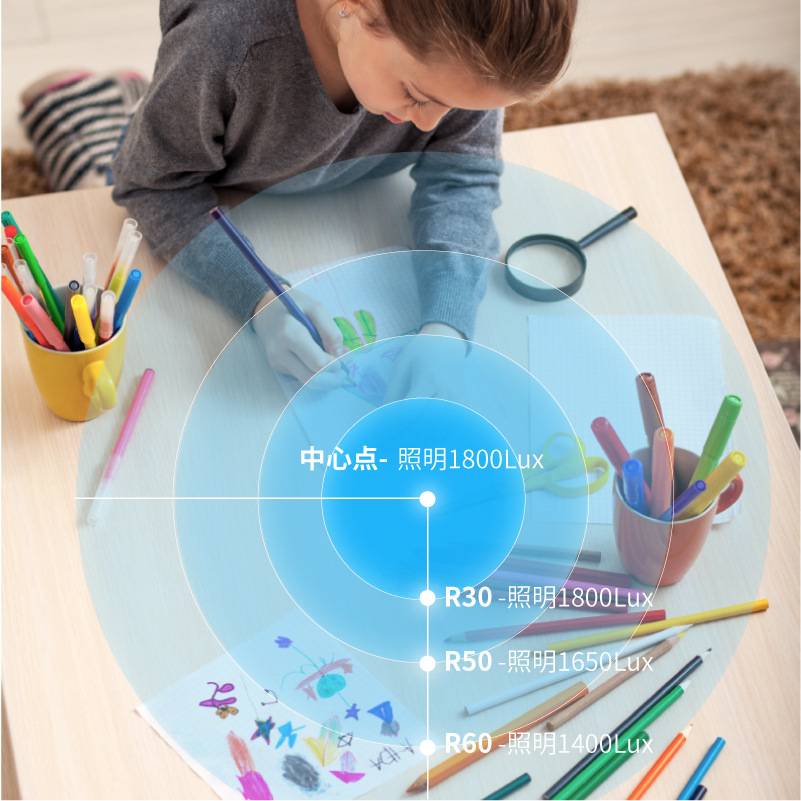 全光谱护眼落地灯儿童学习专用阅读灯卧室书房钢琴立式LED落地灯