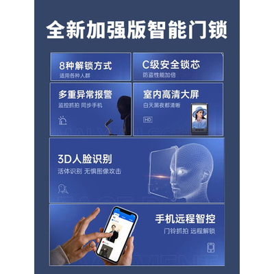 。智选智能门锁指纹锁家用防盗门十大品牌人脸识别全自动电子密码