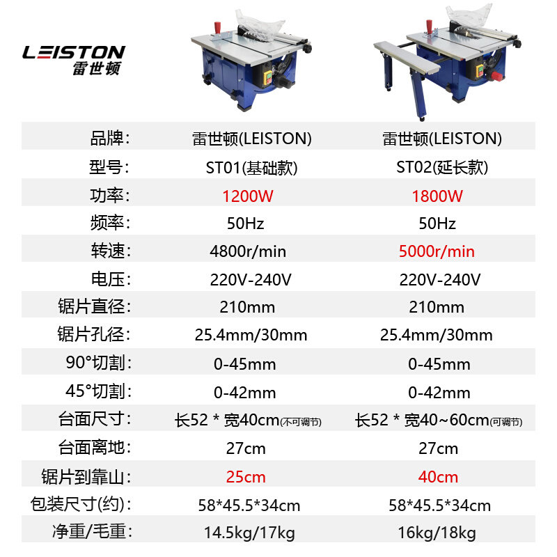 。小型木工台锯裁板机切割机多功能无尘锯木板家用电锯木工电动工,3C数码配件,USB多功能数码宝,淘宝优惠券,粉丝福利购,淘宝优惠卷