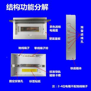 明装暗装配电箱强电布线箱家用照明电控导轨电箱空气开关漏电箱