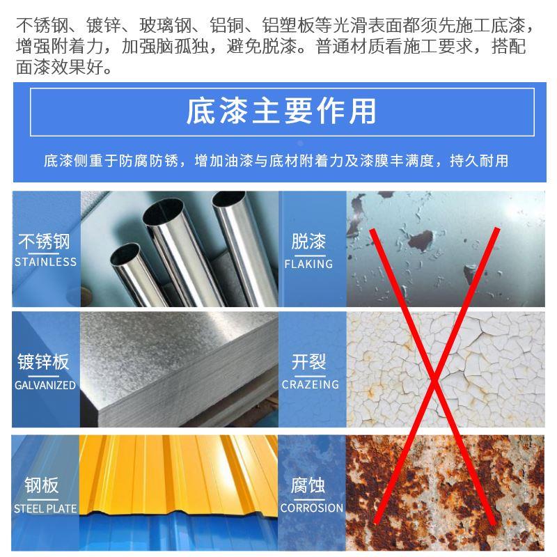 环氧防腐镀锌管不锈钢铝合金钢结构金属防锈专用环氧底漆锌黄底漆