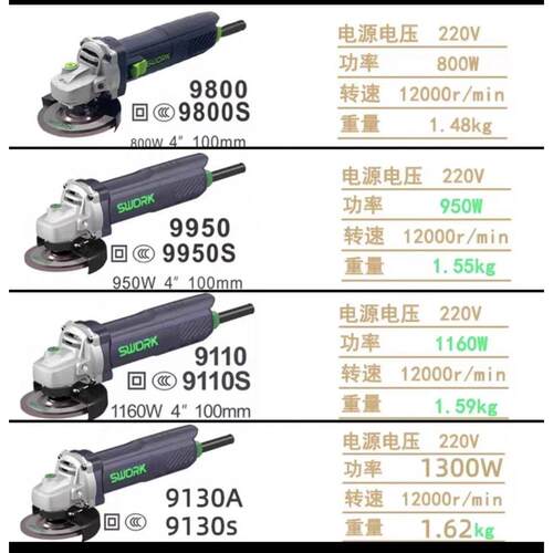 索沃克SWORK重载角磨机100型800W950W1160W1300W细手柄打磨不烫手