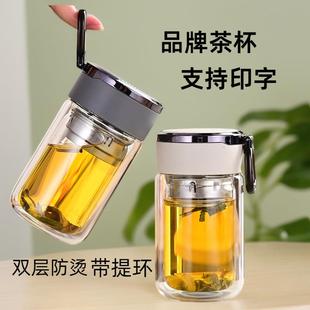 高硼硅杯子耐高温家用带盖轻奢高级感胖胖杯 高颜值玻璃杯双层中式