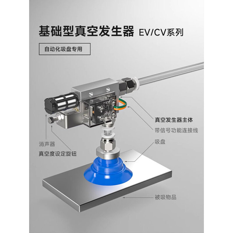 山耐斯真空发生器CV-10HS负压发生器吸盘负压控制真空阀15/20/25