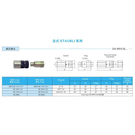 。快速接头史陶比尔高压油压液压MPX 06 7201JV碳钢防尘平头式 直