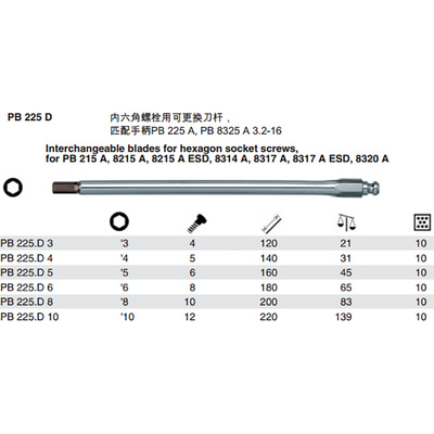 。瑞士PB Swiss Tools 225.D 3/4/5/6/8/10内六角可换起子杆