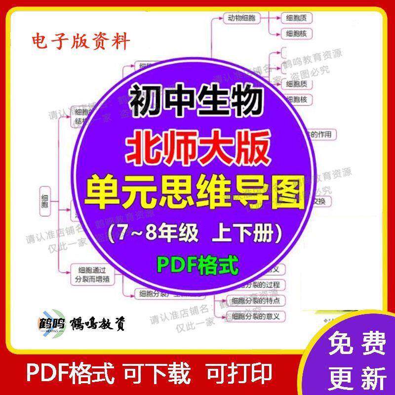 北师大版初中生物单元思维导图七八年级上下册复习总结pdf电子版
