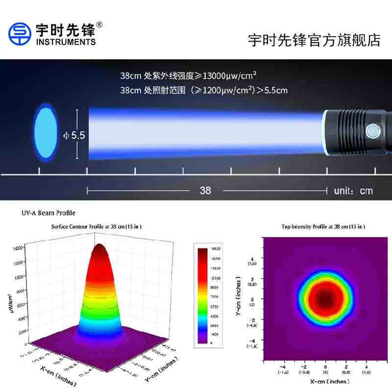 宇时先锋手电LED紫外线探伤灯VM30便携式冷光源渗透检测黑光灯