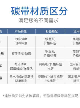 蜡基混合基全树脂碳带卷110X300m 50 60 70 80 90 100铜版纸标签