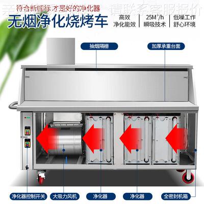 烧烤大车烧烤VEC炉用型移动摆吸摊木商炭净化器平风款烧烤架