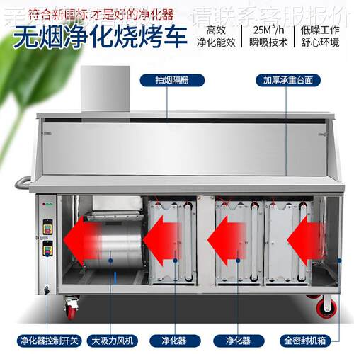 烧烤大车烧烤VEC炉用型移动摆吸摊木商炭净化器平风款烧烤架