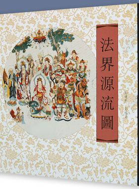 法界源流图 彭连熙 彭福来 中国历代名画作品 千佛图仙佛菩萨罗汉连环画  工笔画书籍 天津人美