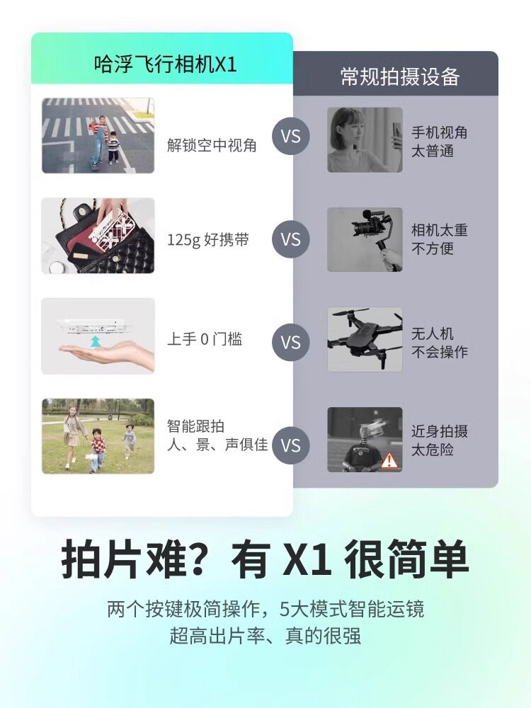 호버 비행 카메라 드론 전문 고화질 항공 사진 소형 항공기 미니 사진 서스펜션 자동 추적 유물 항공기 스마트 체크인 미니 드론 호버 카메라 X1
