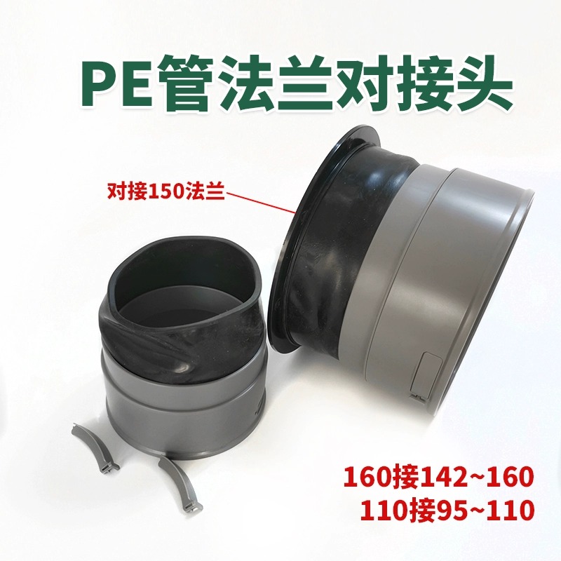 新风系统PE管道连接快接件110-160管抽排吸风机法兰风口连接头