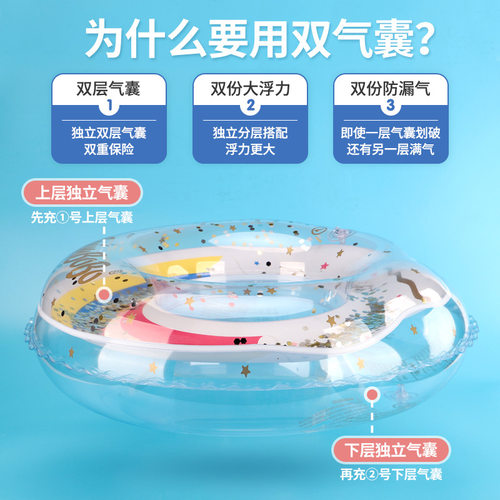 Swimbobo婴儿游泳圈夏季水上充气pvc双层加厚新款圆形儿童腋下圈