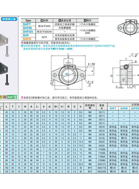 。导向轴支座法兰型菱形开口型黑色氧化SHFD8 10 12 13 15 16 20