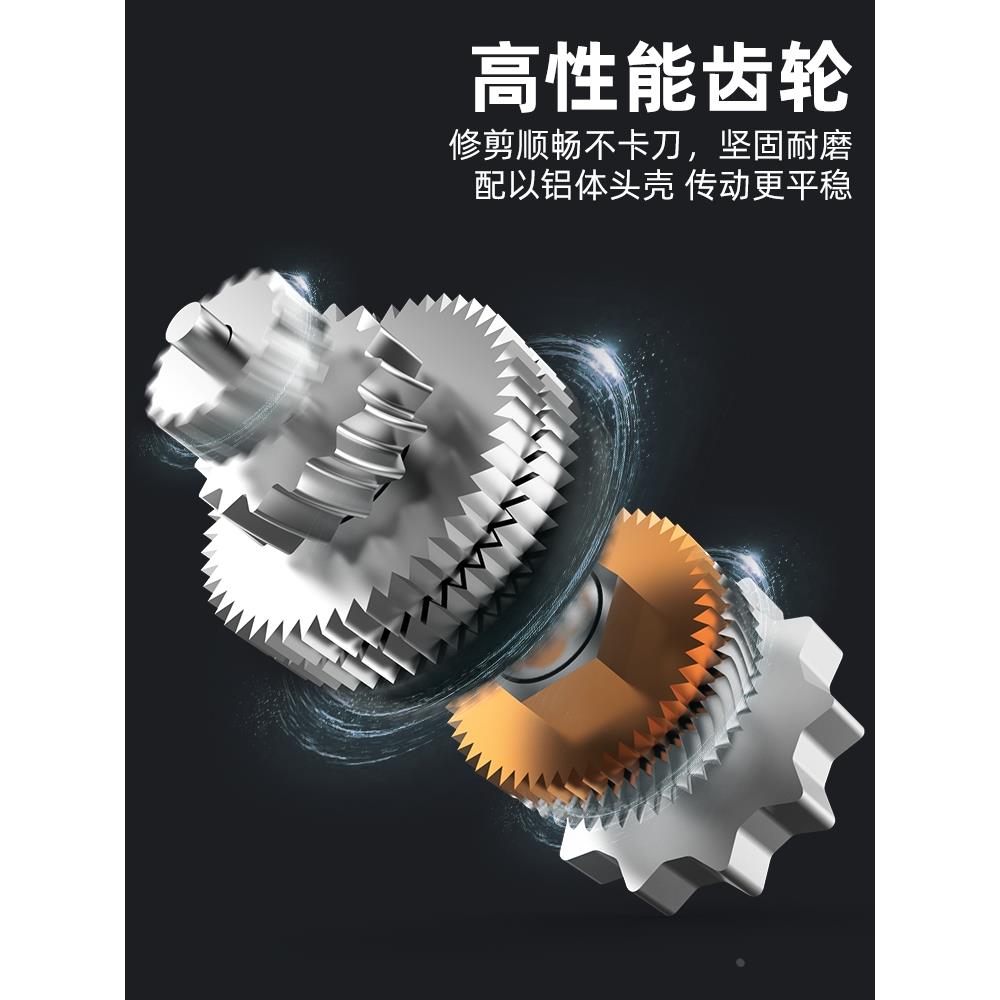 德国进口羊毛剪电推子电动推羊毛神器给羊剃毛剪毛机专用大功率羊