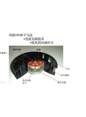 热销优选YBL先导式调速调节阀ASP330F/430F/530F/630F-01-06S/08S