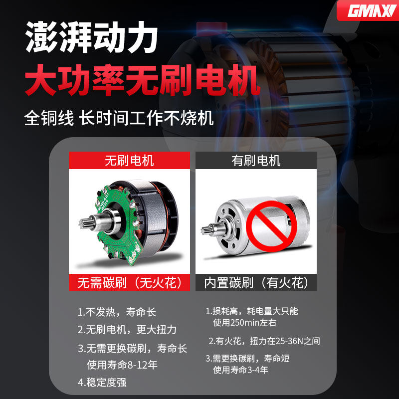 热销迷你电动角磨机充电式打磨磨光手磨机锂电小型家用切割机手持